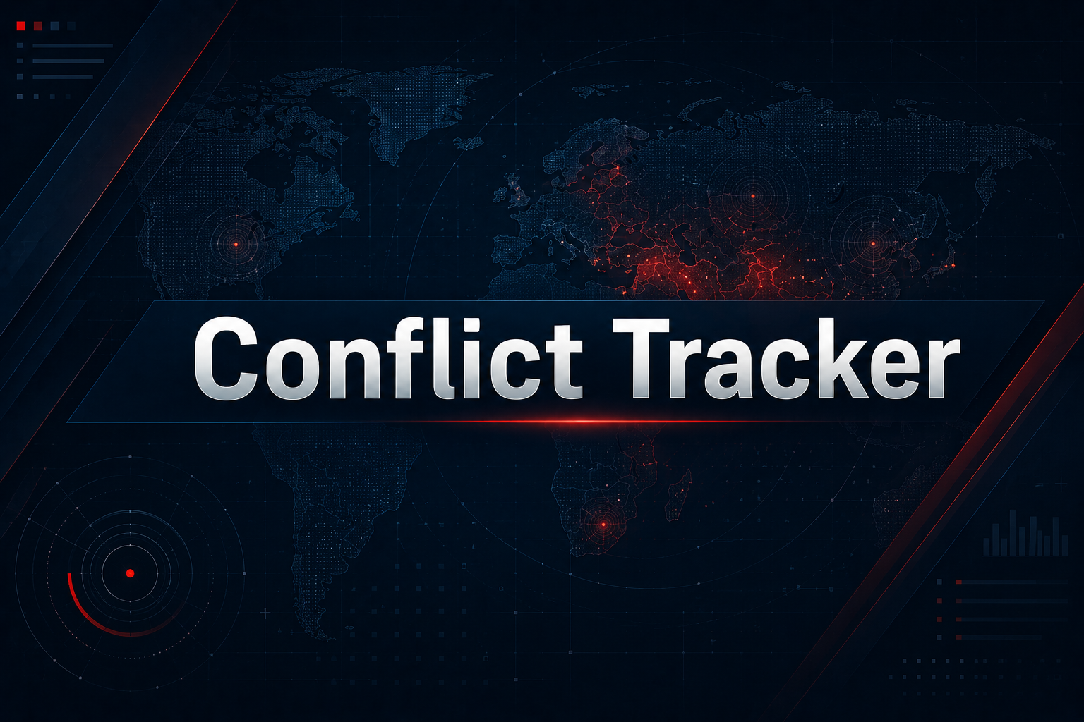 Conflict Tracker — tracking active conflicts and events